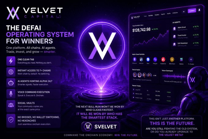 Promotional graphic for Velvet Capital, advertising 'THE DEFAI OPERATING SYSTEM FOR WINNERS' with features like 'ONE CLEAN TAB,' 'INSTANT ACCESS TO 7+ CHAINS,' and 'AI AGENTS HUNTING ALPHA 24/7,' showcasing a dashboard with portfolio value $128,742.98.