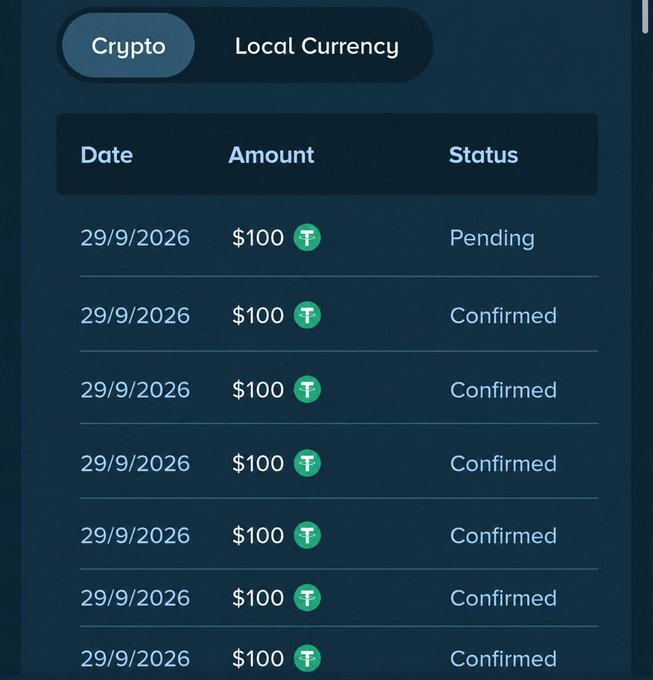 A dark-themed transaction history screen with tabs for Crypto and Local Currency, showing multiple entries of $100 USDT (Tether) dated 29/9/2026, with statuses alternating between Pending and Confirmed.
