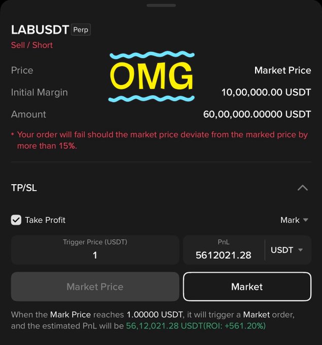 The image shows a cell phone screen displaying a trading app that has a market price of $61,121.28 for USDT. The text on the screen reads "OMG Market Price", which suggests that there might be an unusual or significant event related to the market price. The user is prompted to take a trade at this price, and they have to enter their order before the market closes in two hours.