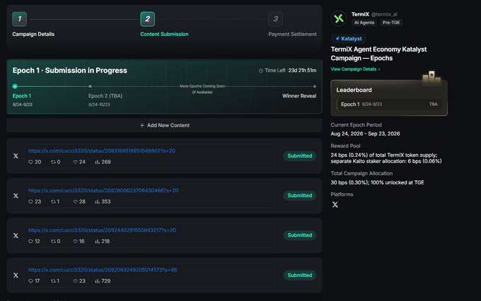 A dashboard screenshot showing 'TermiX Agent Economy Katalyst Campaign — Epochs' with submitted content links, reward pool details of 30 bps (0.30%), and current epoch period of Aug 24, 2026 — Sep 23, 2026.