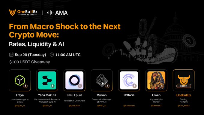 Promotional graphic for a OneBullEx X Space AMA titled "From Macro Shock to the Next Crypto Move: Rates, Liquidity & AI," scheduled for September 29 at 11:00 AM UTC, featuring speakers Freya, Yana Makuta, Liviu Epure, Vulkan, Cottonia, and Owen, with a $100 USDT giveaway and their respective X handles (@Sybra_io, @Syfic_AI, @QoreChain, @FWTAI, @CottoniaAI, @xOwenZ).