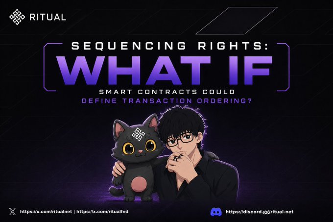 A promotional graphic from RITUAL about 'SEQUENCING RIGHTS: WHAT IF SMART CONTRACTS COULD DEFINE TRANSACTION ORDERING?' featuring an anime character with a black cat, with links to ritualnet.com, x.com/ritualfnd, and discord.gg/ritual-net.