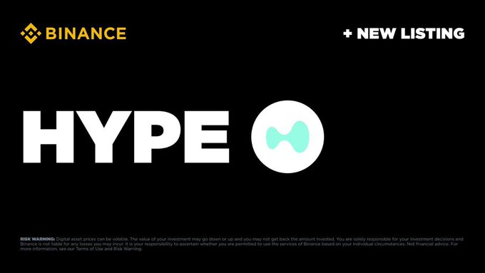 A Binance promotional banner announces a '+ NEW LISTING' for the token 'HYPE', featuring its mint-colored logo against a black background.