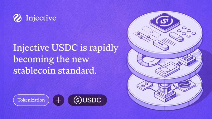 Purple-themed advertisement for Injective USDC, stating 'Injective USDC is rapidly becoming the new stablecoin standard' with Tokenization + USDC tags and an isometric 3D illustration of a layered cylindrical structure featuring USDC logo elements.