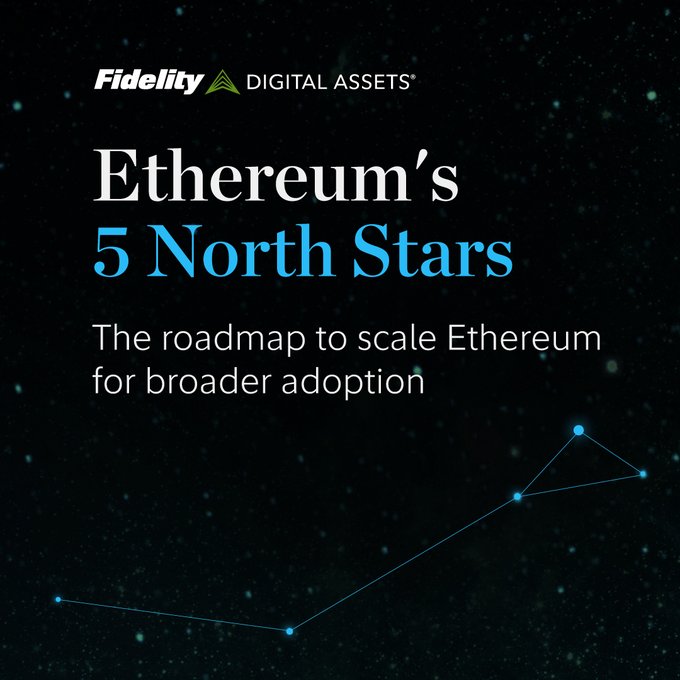 A Fidelity Digital Assets promotional graphic titled 'Ethereum's 5 North Stars' with the subtitle 'The roadmap to scale Ethereum for broader adoption' against a starry night background.