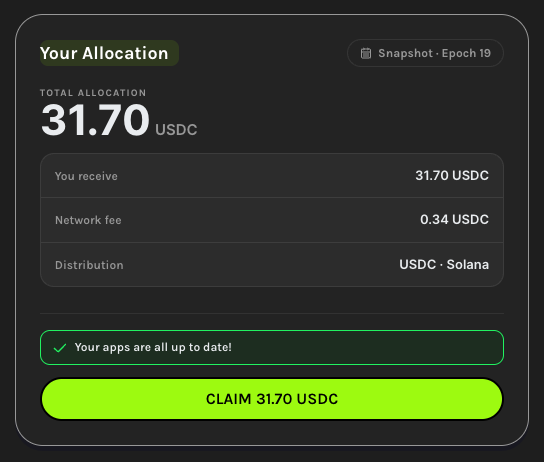 A dashboard screenshot showing a USDC allocation claim for Snapshot - Epoch 19, with a total allocation of 31.70 USDC, a 0.34 USDC network fee, and distribution via USDC on Solana, alongside a green "Claim 31.70 USDC" button. The image confirms the user's claim amount from the Grass Stage II rewards, visually matching the post's mention of earning 31.70 USDC after running the extension for 19 months.