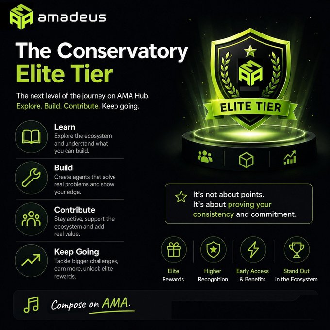 A promotional graphic for 'amadeus' featuring 'The Conservatory Elite Tier' with sections for 'Learn', 'Build', 'Contribute', and 'Keep Going', and a glowing green shield badge.