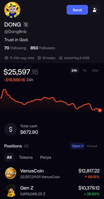 The image shows a crypto portfolio profile for "DONG" (@DongBnb) displaying a total portfolio value of $25,597.16, down $18,888.18 in the last 24 hours, with two main positions: VenusCoin (XVS) worth $12,817.22 down 68.15%, and Gen Z worth $10,379.12 up 38.86%. The accompanying caption highlights the user's significant losses over the past week across these two altcoin positions while maintaining a long-term hold stance despite the drawdown from an initial ~$50,000 investment.