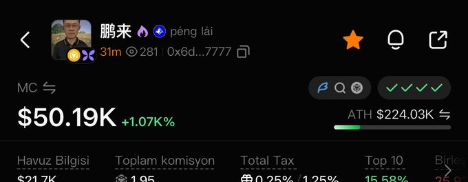The screenshot displays a crypto token profile for "朋来" (péng lái) with a market cap of $50.19K, up 1.07%, and an all-time high of $224.03K. The accompanying post "Who this?" suggests curiosity about the identity or nature of this obscure token, highlighting its relatively low market cap and significant distance from its ATH.