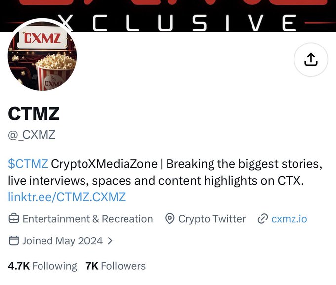 A Twitter/X profile for 'CTMZ' (@_CXMZ) describing itself as '$CTMZ CryptoXMediaZone | Breaking the biggest stories, live interviews, spaces and content highlights on CTV' with 4.7K Following and 7K Followers.