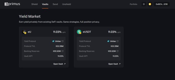 A dark “primus” web dashboard on the “Vaults” tab shows a “Yield Market” for private DeFi vault yield. Two cards display “e₹u” and “₹USDT,” both at “11.03% APY,” with “Yield Protocol: Uniswap,” “Protocol TVL $53.39M,” “Backing Reserves $55.52M,” and “Vault APY 11.03%.”