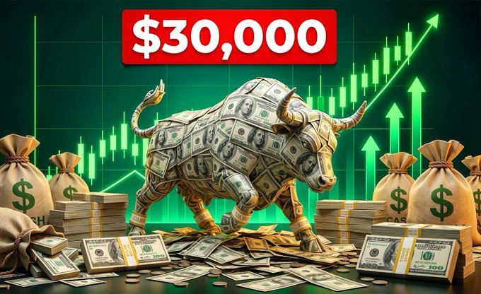 A bull crafted from $100 bills stands atop piles of money and cash bags in front of a green stock chart, with a bold red "$30,000" banner overhead. The imagery visually reinforces the post's $30,000 crypto giveaway promotion.