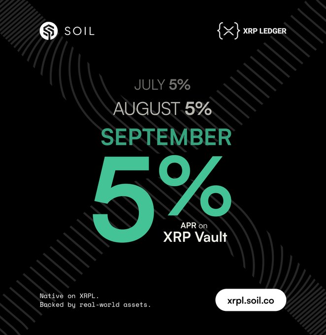 SOIL and XRP Ledger advertisement announcing 'SEPTEMBER 5% APR on XRP Vault' on a black background, noting 'Native on XRPL. Backed by real-world assets.' with website xrpl.soil.co.