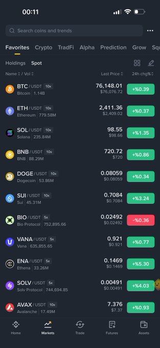 A cryptocurrency app screenshot displays the Spot market with prices and 24h changes for BTC, ETH, SOL, BNB, DOGE, SUI, BIO, VANA, ENA, SOLV, and AVAX.