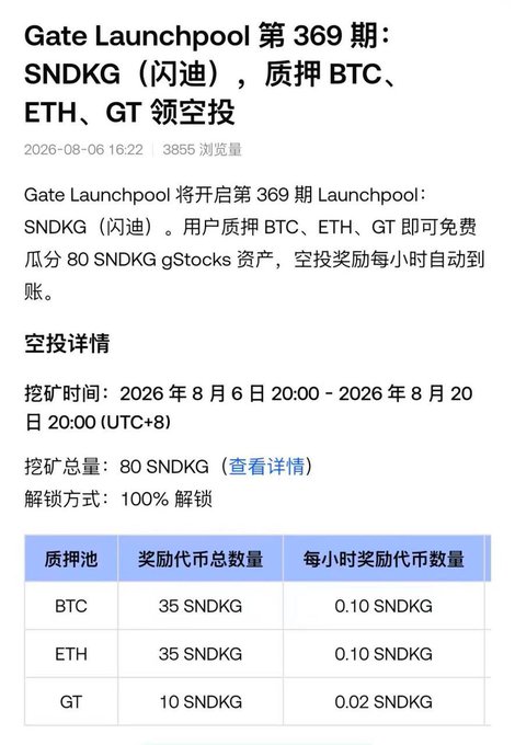 A Chinese-language announcement for 'Gate Launchpool 第369期: SNDKG (闪迪)' detailing an airdrop event from August 6-20, 2026, with staking pools for BTC (35 SNDKG), ETH (35 SNDKG), and GT (10 SNDKG) yielding hourly rewards.