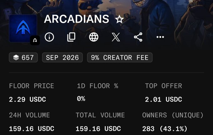 A dashboard for the 'ARCADIANS' collection shows statistics including a floor price of 2.29 USDC, 1D floor % of 0%, top offer of 2.01 USDC, 24H volume of 159.16 USDC, and 283 unique owners (43.1%).