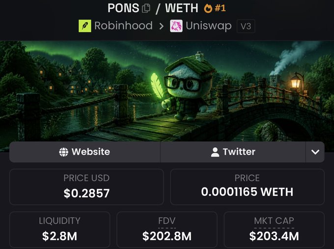A cryptocurrency trading interface displays the token 'PONS/WETH #1' on Uniswap V3 via Robinhood, with an illustration of a leaf character with glasses on a dock, showing a price of $0.2857 USD, $2.8M liquidity, and $203.4M market cap.