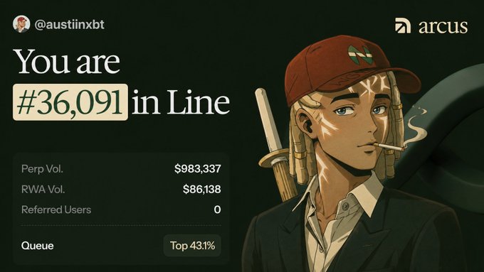 An Arcus promotional graphic showing user @austiinxbt ranked #36,091 in line, featuring an anime-style character with a red cap and sword, with stats including Perp Vol $983,337 and RWA Vol $86,138.