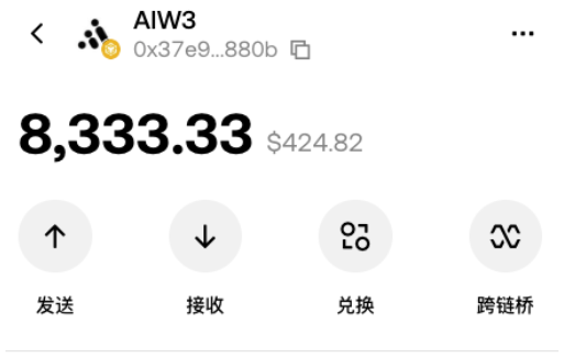 A mobile wallet screenshot showing a balance of 8,333.33 AIW3 tokens (worth $424.82), with action buttons for Send (发送), Receive (接收), Swap (兑换), and Bridge (跨链桥) in Chinese. The image illustrates the post's claim of receiving $400 worth of AIW3 tokens as an airdrop from the project team, displaying the resulting token balance in the user's wallet.