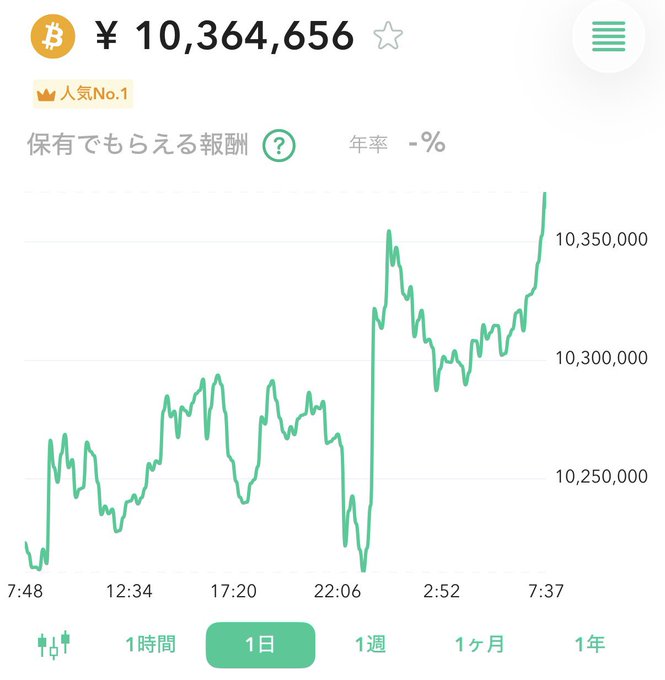 しいもしいものですせん