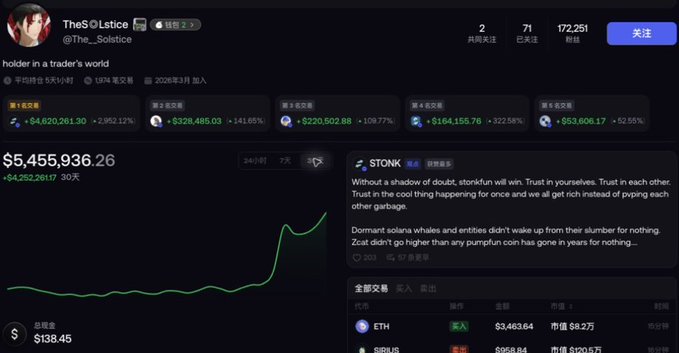 A screenshot of a crypto trading dashboard showing a portfolio value of $5,455,936.26 with a 30-day upward trend chart, a post about $TONK stating 'Without a shadow of doubt, stonkfun will win...', and trading pairs for ETH and SIRIUS.