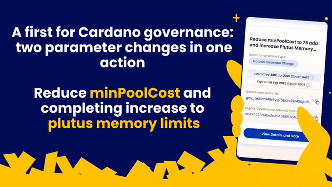 A promotional graphic announces "A first for Cardano governance: two parameter changes in one action," highlighting plans to reduce minPoolCost and complete an increase to plutus memory limits. The image displays a mobile governance voting screen showing the Proposal Parameter Change (gov_action1d5njy75pxh2az43qfut...) submitted 30th Jul 2026 and expiring 1st Sep 2026, with a "View Details and Vote" button, visually reinforcing the post's call for DRep and SPO ratification of this combined proposal.