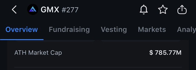 The image displays a crypto tracker interface for GMX (#277), showing an "Overview" tab with the All-Time High Market Cap listed at $785.77M. This relates to the trivia shared, as the nearly $800M figure shown confirms GMX's peak market cap reached at the depths of the previous bear market.