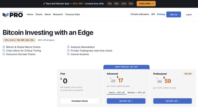 A PRO website advertises 'Bitcoin Investing with an Edge' with pricing tiers of Free $0, Advanced $17, and Professional $59 per month.