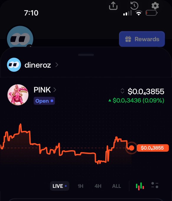 A smartphone screen displaying a stock trading app with the ticker 'PINK' showing a price of $0.0,3855 under the 'dinoeroz' broker.