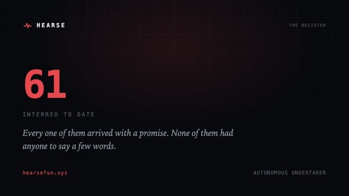 A dark webpage for 'HEARSE' branded as 'THE REGISTER' and 'AUTONOMOUS UNDERTAKER,' showing '61 INTERRED TO DATE' with the message 'Every one of them arrived with a promise. None of them had anyone to say a few words.'