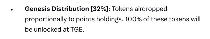 A bulleted list snippet describing a "Genesis Distribution [32%]" where tokens are airdropped proportionally to points holdings, with 100% unlocked at TGE. The image likely relates to the poster's excitement about receiving an airdrop of tokens tied to their points accumulation.