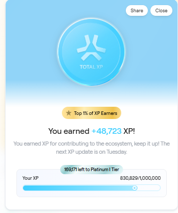 A mobile app screen displays a 'TOTAL XP' achievement showing 'You earned +48,723 XP!', indicating the user is in the 'Top 1% of XP Earners' and has 830,829/1,000,000 XP.