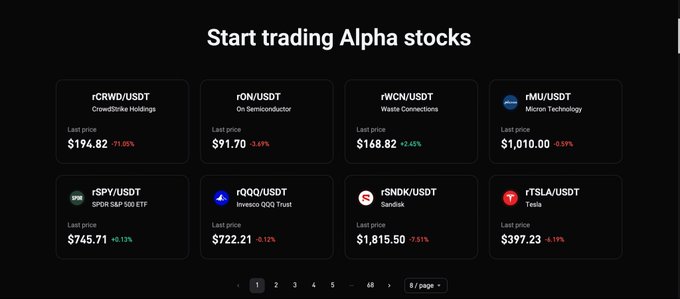 Trading interface showing 'Start trading Alpha stocks' with tickers like rCRWD/USDT, rON/USDT, rWCN/USDT, rMU/USDT, rSPY/USDT, rQQQ/USDT, rSNDK/USDT, and rTSLA/USDT with their last prices.