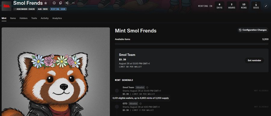 The image shows a NFT minting page for "Smol Frends" by Moltokood Chain, where the Smol Team allocation (1 of 50 per wallet) shows 4,431 eligible wallets competing for only 3,200 supply — illustrating the post's point about projects over-allocating their guaranteed (GTD) mint phase to more wallets than available supply.