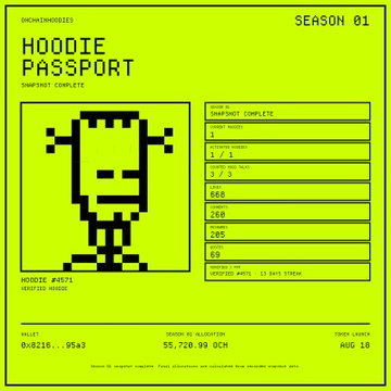 A yellow-themed digital graphic resembling a 'Hoodie Passport' for a pixelated character, featuring various stat fields, completion checklists, and the label 'SEASON 01'.