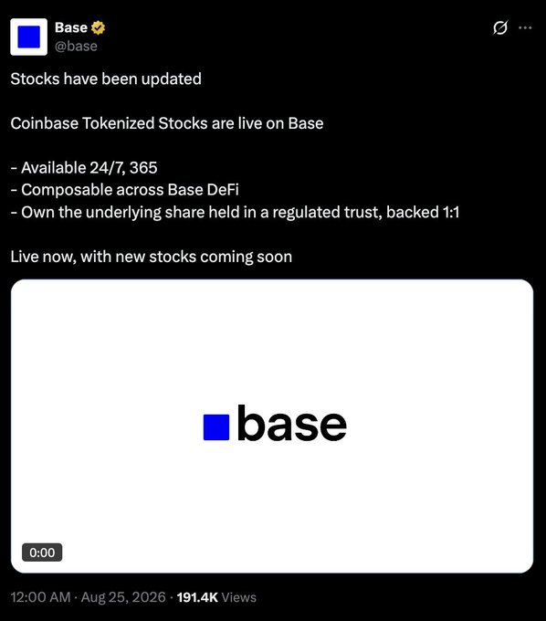 A screenshot of a tweet from Base (@base) announcing "Coinbase Tokenized Stocks are live on Base," highlighting 24/7 availability, composability across Base DeFi, and 1:1 backing by regulated custodians, posted on Aug 25, 2026 with 191.4K views, visually supporting the launch of tokenized Apple and NVIDIA shares onchain.