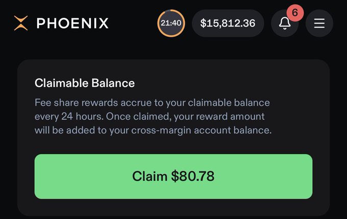 The image shows a Phoenix trading platform interface displaying a "Claimable Balance" of $80.78, with a prominent green "Claim $80.78" button to collect fee share rewards. The screenshot, taken at 21:40 with a portfolio value of $15,812.36 and 6 notifications, visually confirms the user's day 11 earnings from managing positions on Phoenix, as mentioned in their referral promo post.