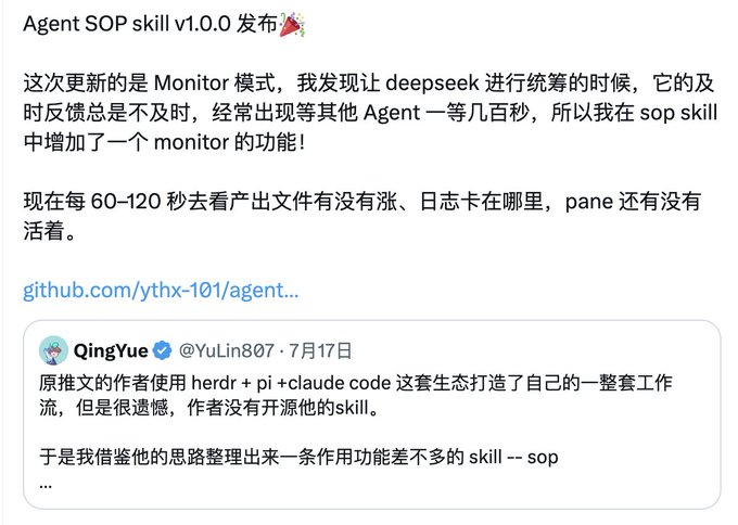 A screenshot of a Chinese social media post announcing the release of "Agent SOP skill v1.0.0" with a new Monitor mode that checks output files and pane status every 60-120 seconds, linked to GitHub user "ythx-101/agent." The post references QingYue (@YuLin807) and describes building a "sop skill" inspired by the author's workflow using herdr+pi+claude code, directly relating to the accompanying comment about the herdr+pi workflow being worth studying for Pi Agent projects.