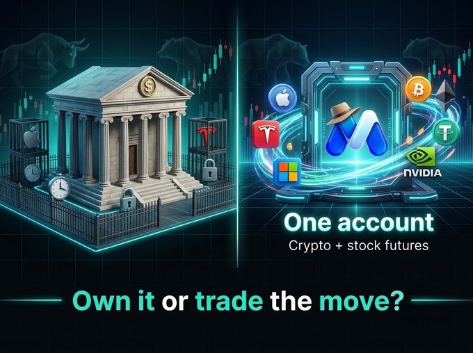 An advertisement featuring logos for Apple, Tesla, Microsoft, Bitcoin, NVIDIA, and Tether, with text reading 'One account Crypto + stock futures' and 'Own it or trade the move?'.