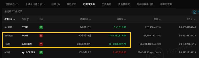A trading interface showing completed transactions, with a yellow box highlighting positions in PONS (+$1,352,817.04) and CASHCAT (+$1,026,527.75), along with STRK and xyzCOPPER trades.