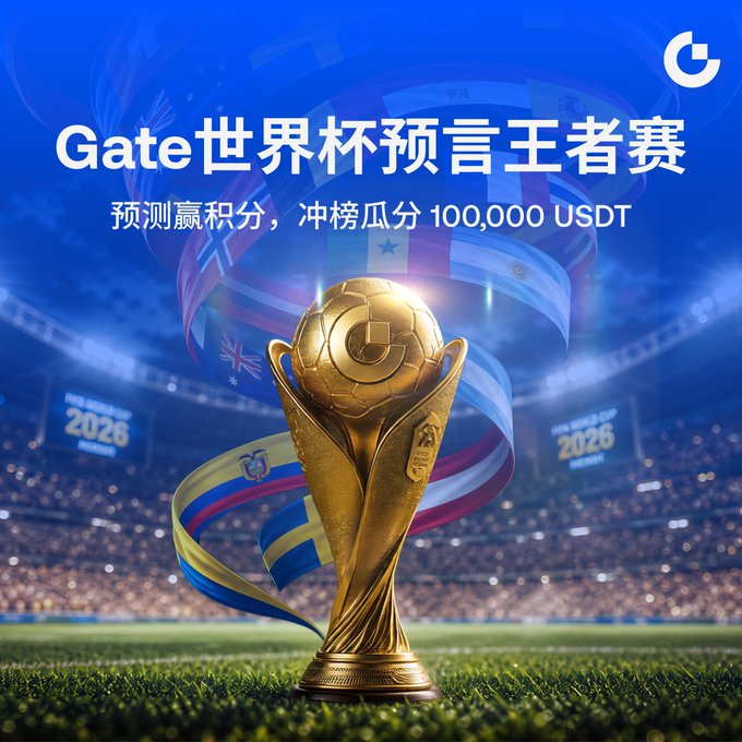A Gate.io promotional graphic for a World Cup prediction competition ("Gate世界杯预言王者赛") offering a 100,000 USDT prize pool.