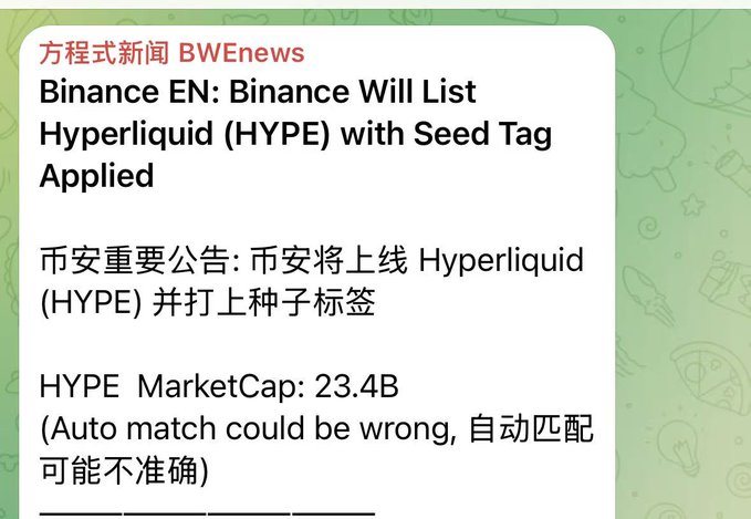 News announcement from BWEnews stating 'Binance EN: Binance Will List Hyperliquid (HYPE) with Seed Tag Applied,' with Chinese text and noting HYPE MarketCap at 23.4B.