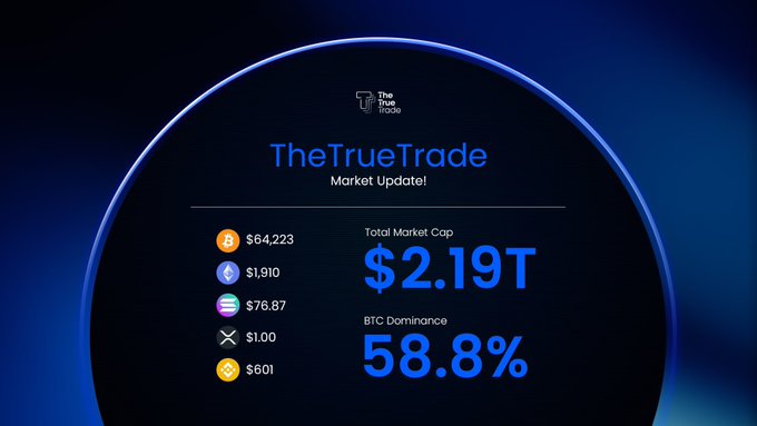 A market update graphic from 'TheTrueTrade' showing a Total Market Cap of $2.19T, BTC Dominance at 58.8%, and prices for BTC, ETH, SOL, XRP, and BNB.