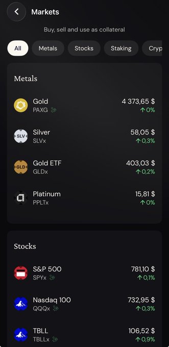 A 'Markets' app interface displaying 'Buy, sell and use as collateral' options including Metals (Gold at 4 373,65 $, Silver at 58,05 $, Gold ETF at 403,03 $, Platinum at 15,81 $) and Stocks (S&P 500 at 781,10 $, Nasdaq 100 at 732,95 $, TBLL at 106,52 $).