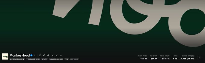 A dark green graphic featuring large white letters "ZIGO" and the MonkeyHood by MONKEYHOOD logo at the bottom left, with financial data showing FLOOR PRICE $13.32, TOP OFFER $37.57, TOTAL VOL $146.7K, LISTED 6.0K, and OWNED (UNIQUE) 2,486 (30.7%) on the right.