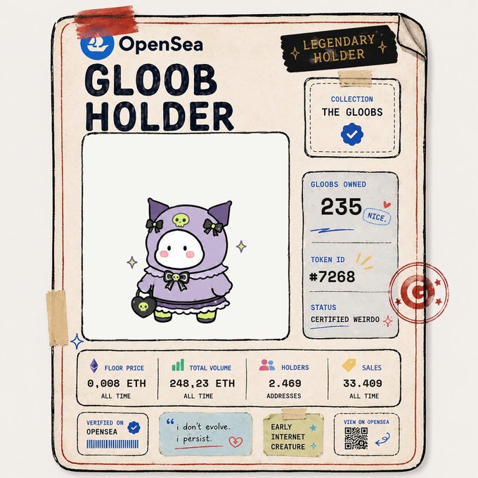 An OpenSea profile card for 'Gloob Holder' showing ownership of 235 Gloobs NFTs, token ID #7268, with stats including 0.008 ETH floor price and 248.23 ETH total volume.