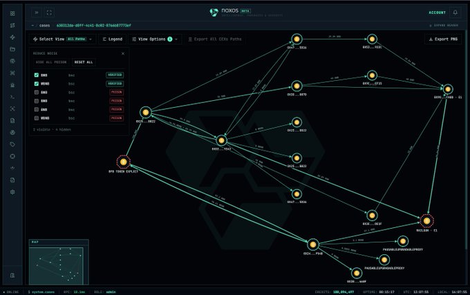 A screenshot of the 'FOXOS' data explorer & exporter interface showing a network graph with nodes (labeled with hex addresses) and edges connecting them, along with a sidebar showing node statuses like 'READY' and 'PENDING'.