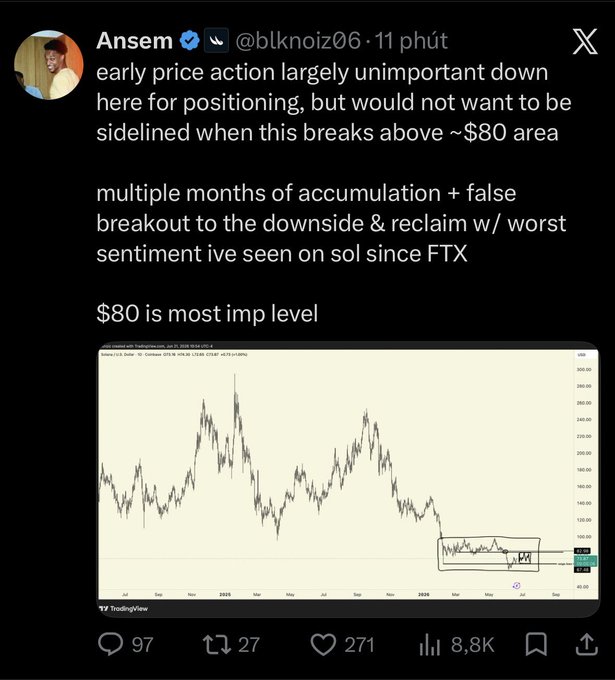 The image shows a Twitter post with a screenshot of a graph showing the price action of bitcoin over time. The post also contains a conversation between users regarding the stock market, specifically focusing on the cryptocurrency called sol.