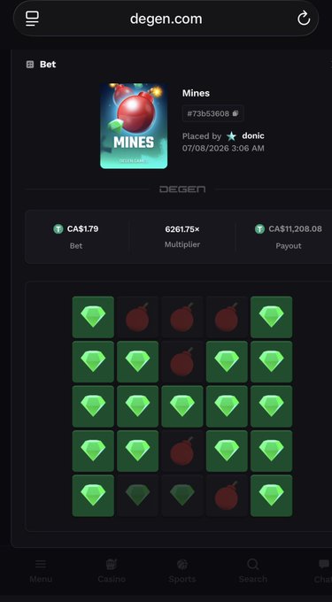 A "Mines" game result on degen.com showing a winning outcome by user donic with a 6261.75x multiplier on a CA$1.79 bet, yielding a CA$11,208.08 payout — exemplifying the lucky streak referenced in the stream's end-of-broadcast announcement.