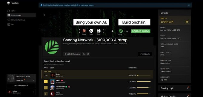 A screenshot of a 'Nucleus' crypto platform webpage shows a 'Canopy Network - $100,000 Airdrop' with a Contribution Leaderboard, 'Shipped in 1 days' badge, and various campaign details.